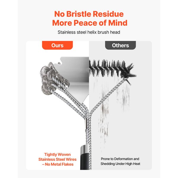 Grill Brush and Scraper, BBQ Brush for Outdoor Grills, Stainless Steel Woven Wire, Bristle Free Barbecue Brushes for Porcelain, Charcoal, Grate Cleaner Grill Accessories, 17 in - Image 8